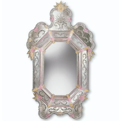 Venetian Mirrors